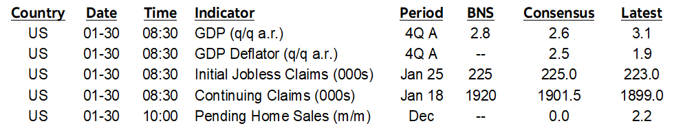 ON DECK FOR THURSDAY, JANUARY 30