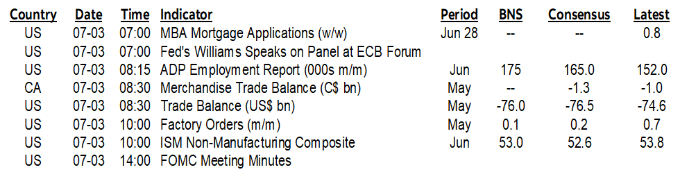 ON DECK FOR WEDNESDAY, JULY 3