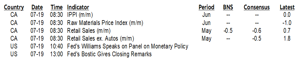 ON DECK FOR FRIDAY, JULY 19