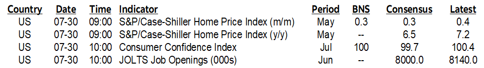 ON DECK FOR TUESDAY, JULY 30