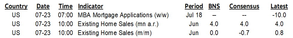 ON DECK FOR WEDNESDAY, JULY 23