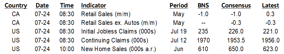 ON DECK FOR THURSDAY, JULY 24