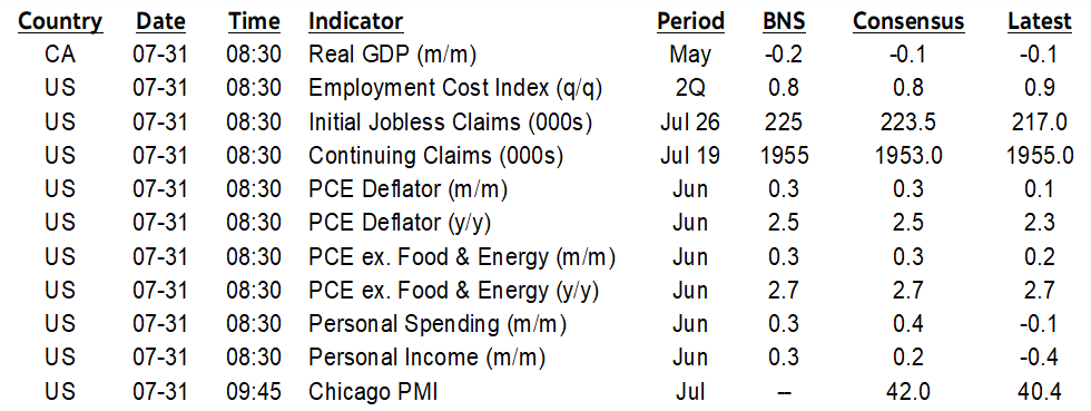 ON DECK FOR THURSDAY, JULY 31