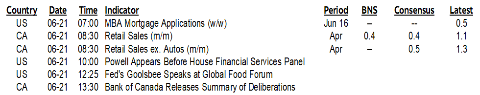 ON DECK FOR WEDNESDAY, JUNE 21