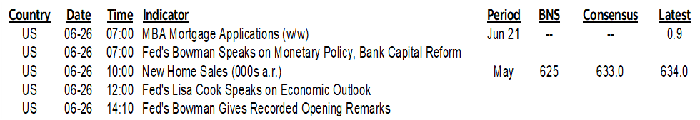 ON DECK FOR WEDNESDAY, JUNE 26