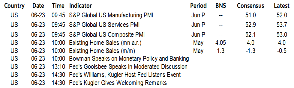 ON DECK FOR MONDAY, JUNE 23