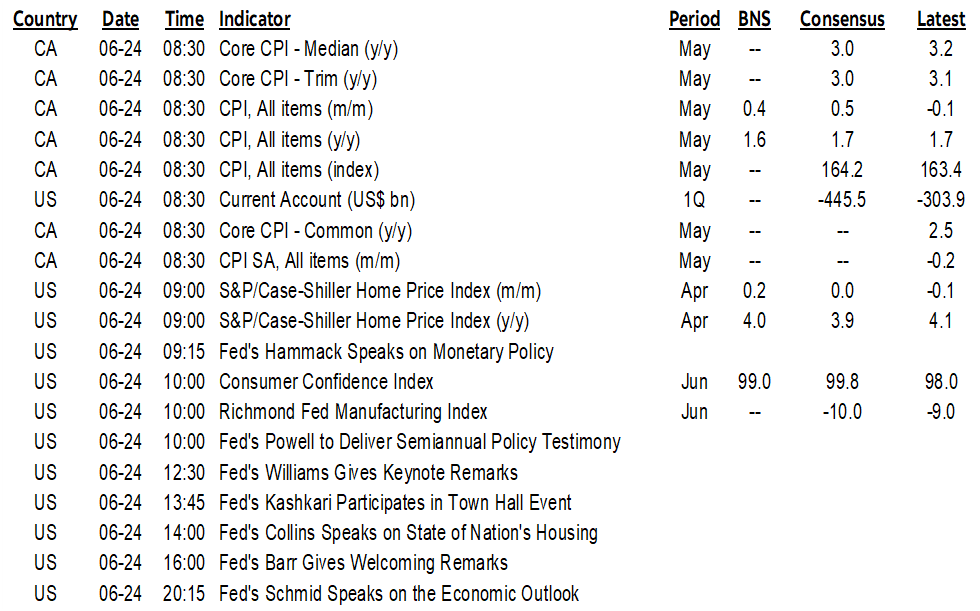 ON DECK FOR TUESDAY, JUNE 24