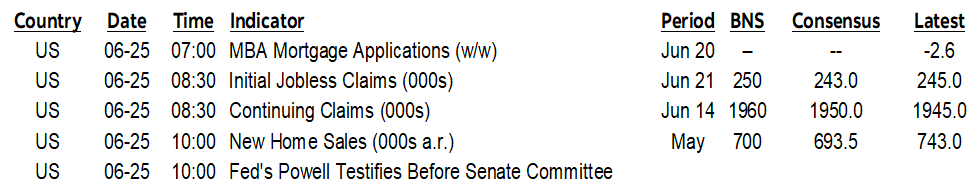 ON DECK FOR WEDNESDAY, JUNE 25