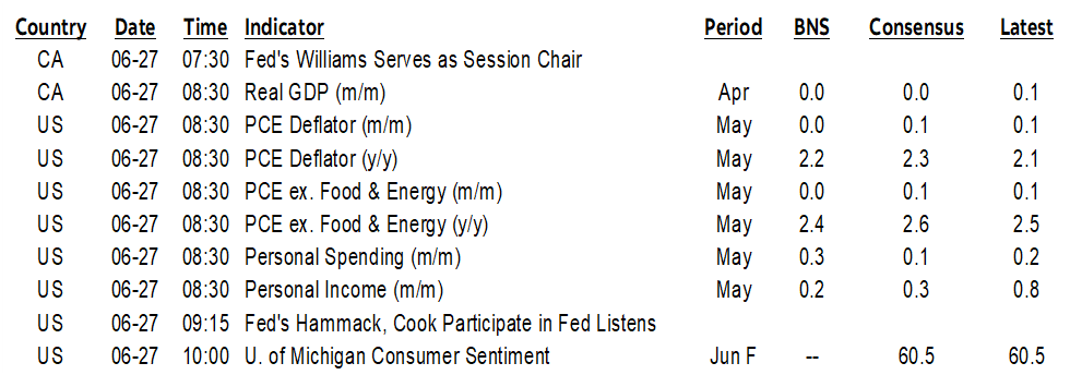 ON DECK FOR FRIDAY, JUNE 27