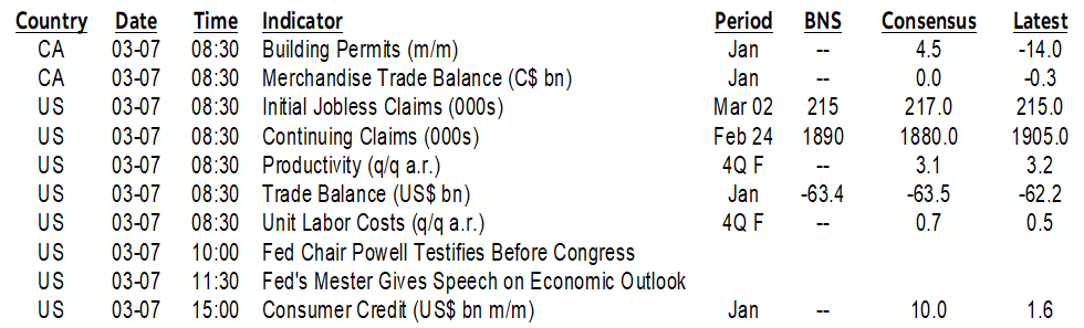 ON DECK FOR THURSDAY, MARCH 7