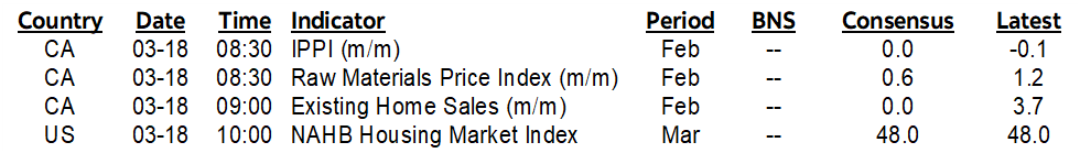 ON DECK FOR MONDAY, MARCH 18