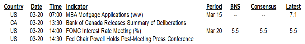 ON DECK FOR WEDNESDAY, MARCH 20