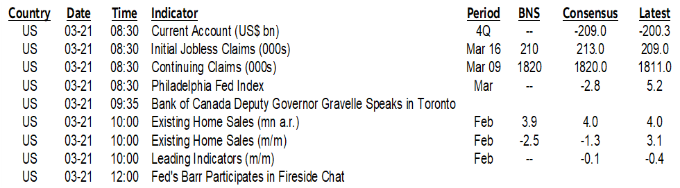 ON DECK FOR THURSDAY, MARCH 21