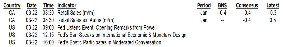 ON DECK FOR FRIDAY, MARCH 22