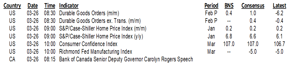 ON DECK FOR TUESDAY, MARCH 26