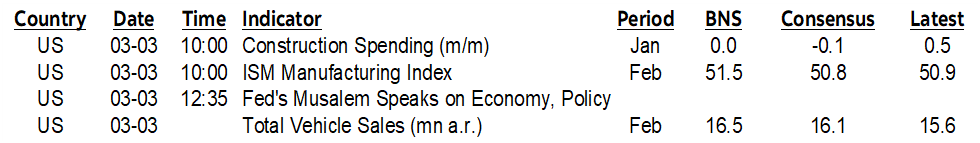 ON DECK FOR MONDAY, MARCH 3