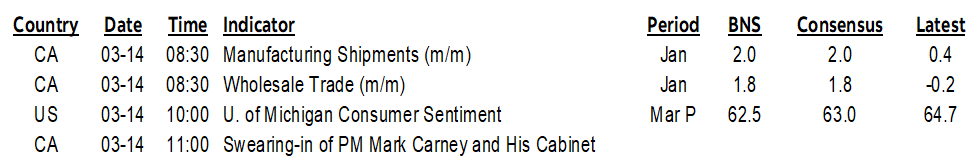 ON DECK FOR FRIDAY, MARCH 14