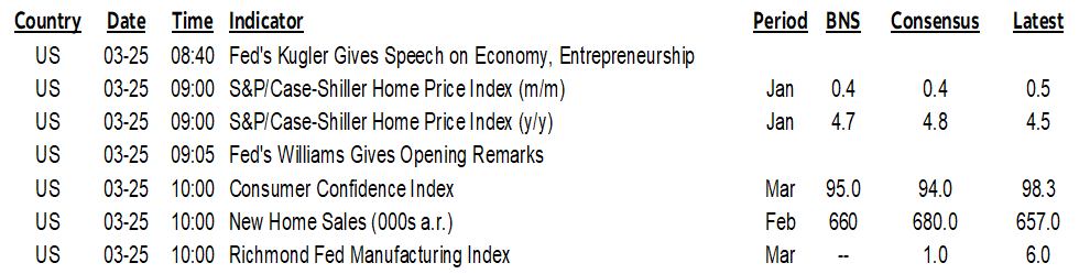 ON DECK FOR TUESDAY, MARCH 25