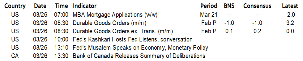 ON DECK FOR WEDNESDAY, MARCH 26