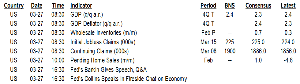 ON DECK FOR THURSDAY, MARCH 27