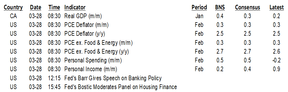 ON DECK FOR FRIDAY, MARCH 28
