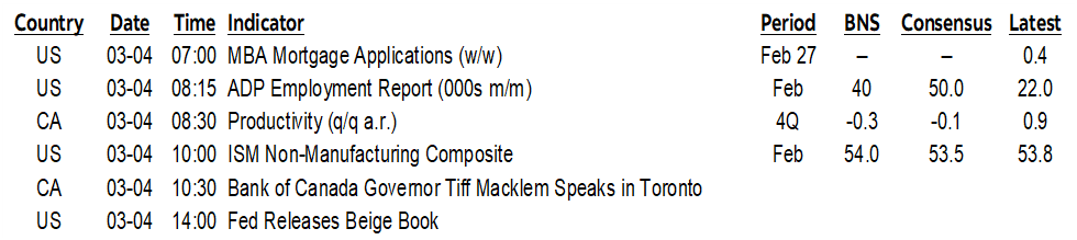 ON DECK FOR WEDNESDAY, MARCH 4th