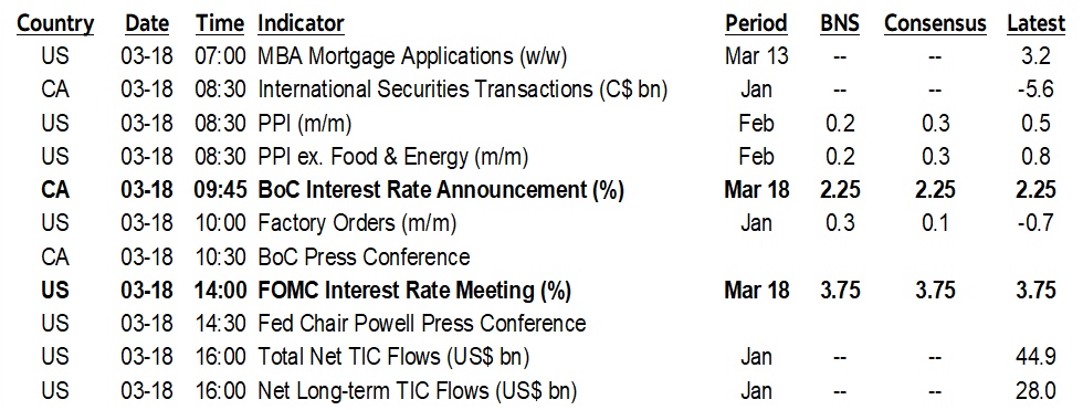 ON DECK FOR WEDNESDAY, MARCH 18th
