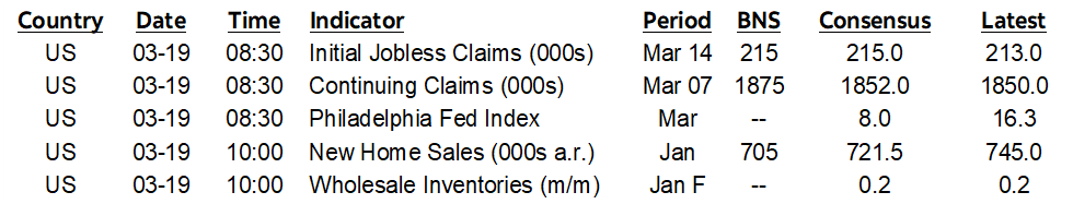 ON DECK FOR THURSDAY, MARCH 19th