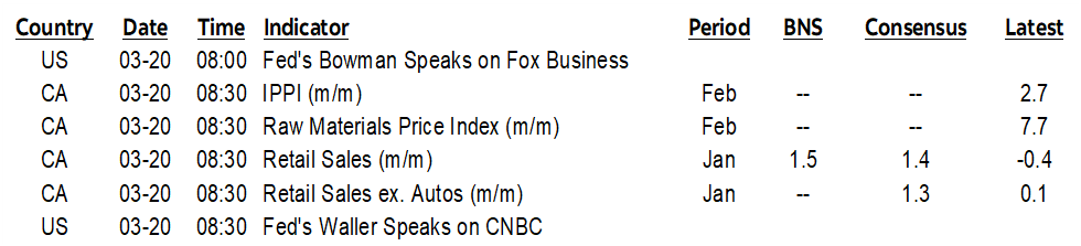 ON DECK FOR FRIDAY, MARCH 20th