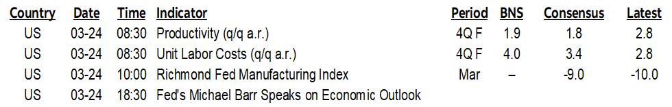 ON DECK FOR TUESDAY, MARCH 24th