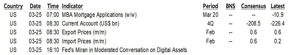 ON DECK FOR WEDNESDAY, MARCH 25th