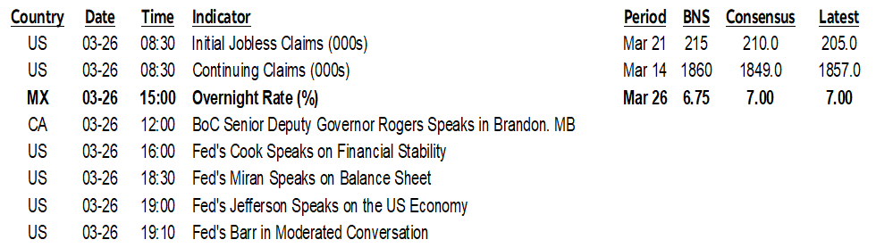 ON DECK FOR THURSDAY, MARCH 26th