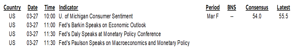 ON DECK FOR FRIDAY, MARCH 27th