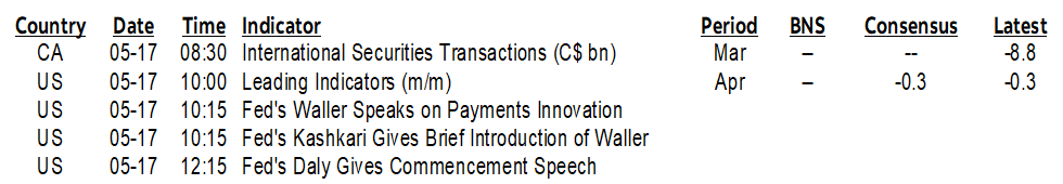 ON DECK FOR FRIDAY, MAY 17