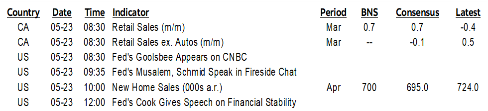 ON DECK FOR FRIDAY, MAY 23