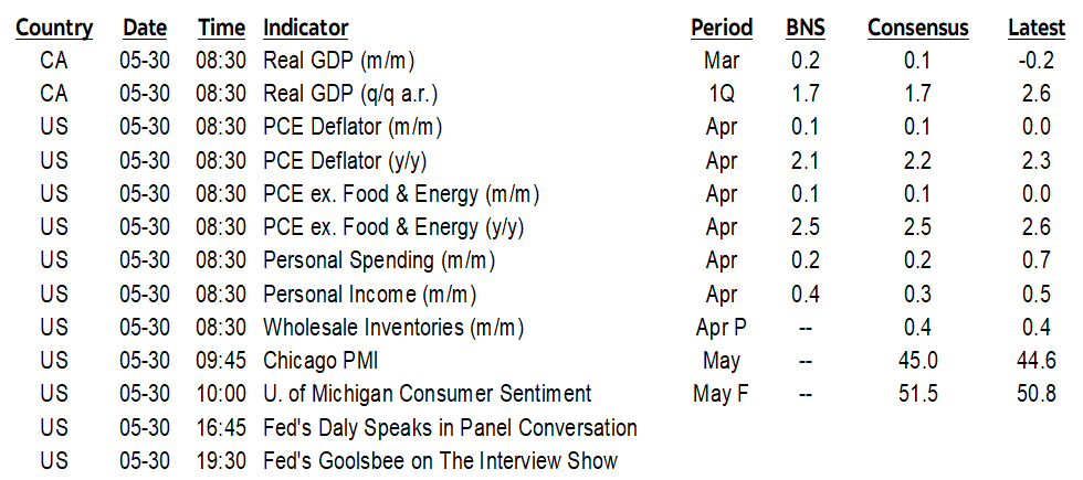 ON DECK FOR FRIDAY, MAY 30