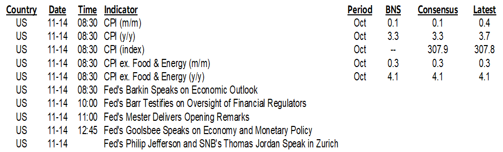 ON DECK FOR TUESDAY, NOVEMBER 14