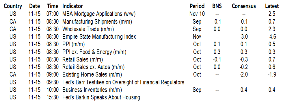 ON DECK FOR WEDNESDAY, NOVEMBER 15