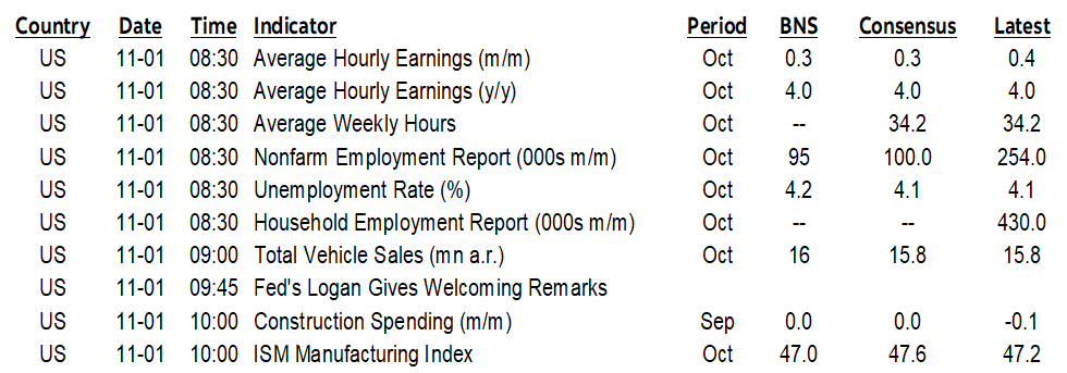 ON DECK FOR FRIDAY, NOVEMBER 1