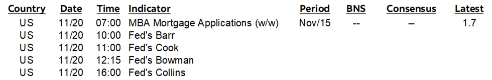 ON DECK FOR WEDNESDAY, NOVEMBER 20
