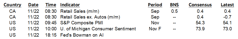 ON DECK FOR FRIDAY, NOVEMBER 22