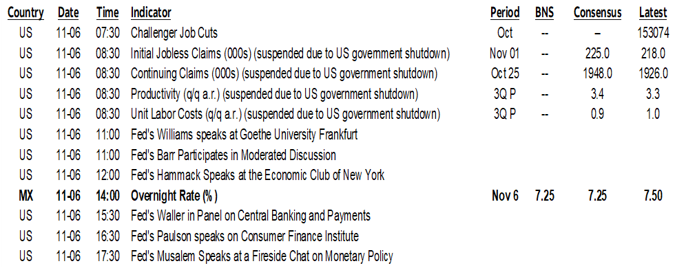 ON DECK FOR THURSDAY, NOVEMBER 6