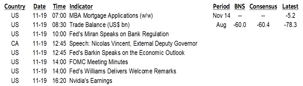 ON DECK FOR WEDNESDAY, NOVEMBER 19