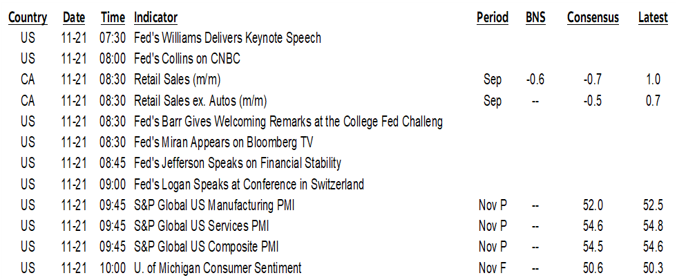 ON DECK FOR FRIDAY, NOVEMBER 21