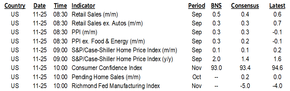 ON DECK FOR TUESDAY, NOVEMBER 25