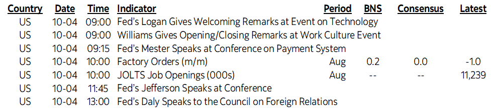 On Deck for Tuesday, October 4