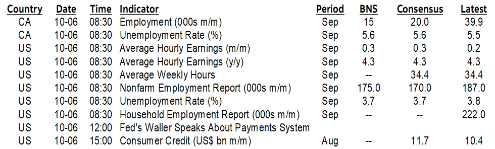 ON DECK FOR FRIDAY, OCTOBER 6