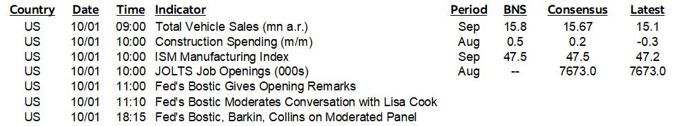 ON DECK FOR TUESDAY, OCTOBER 1