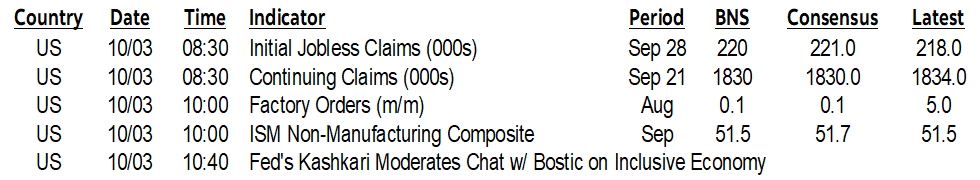 ON DECK FOR THURSDAY, OCTOBER 3