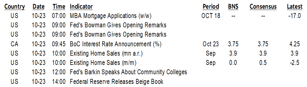 ON DECK FOR WEDNESDAY, OCTOBER 23